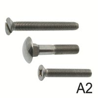Acero inoxidable A2 Acero inoxidable A2