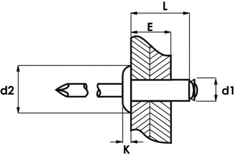 Schéma Rivet éclaté tête plate