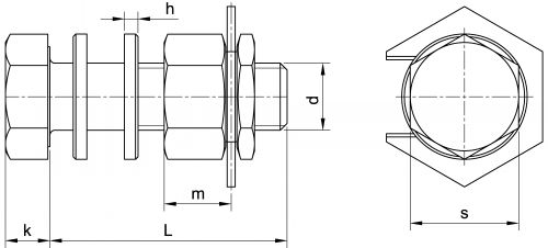 Schéma Boulon RCI