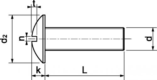 Schéma Vis métaux tête ronde large Poelier fendue