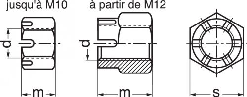 Schéma Ecrou hexagonal à crénaux HK