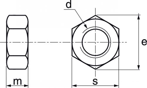 Ecrous hexagonaux lubrifiés / Waxed hexagon nuts