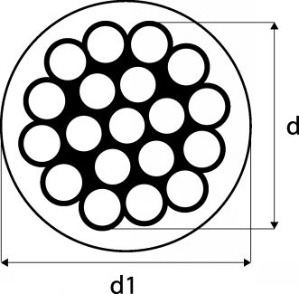 Cable monotoron 1x19