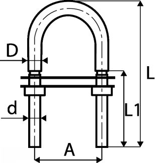 Etrier U