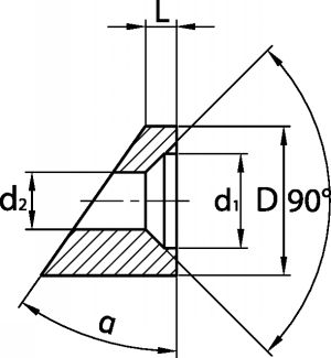 Terminaisons obliques