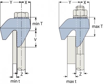 Schéma Crapaud LINDAPTER® type CF