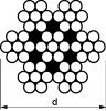 Cable souple 7x7