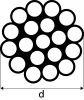 Cable monotoron 1x19