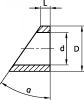 Terminaisons obliques